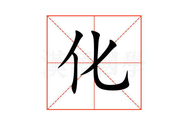 化