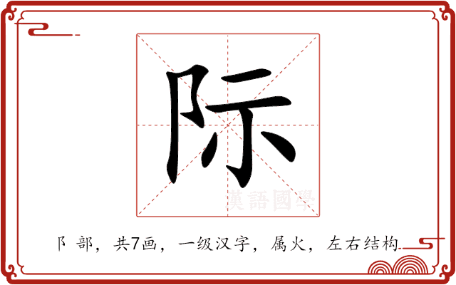 际